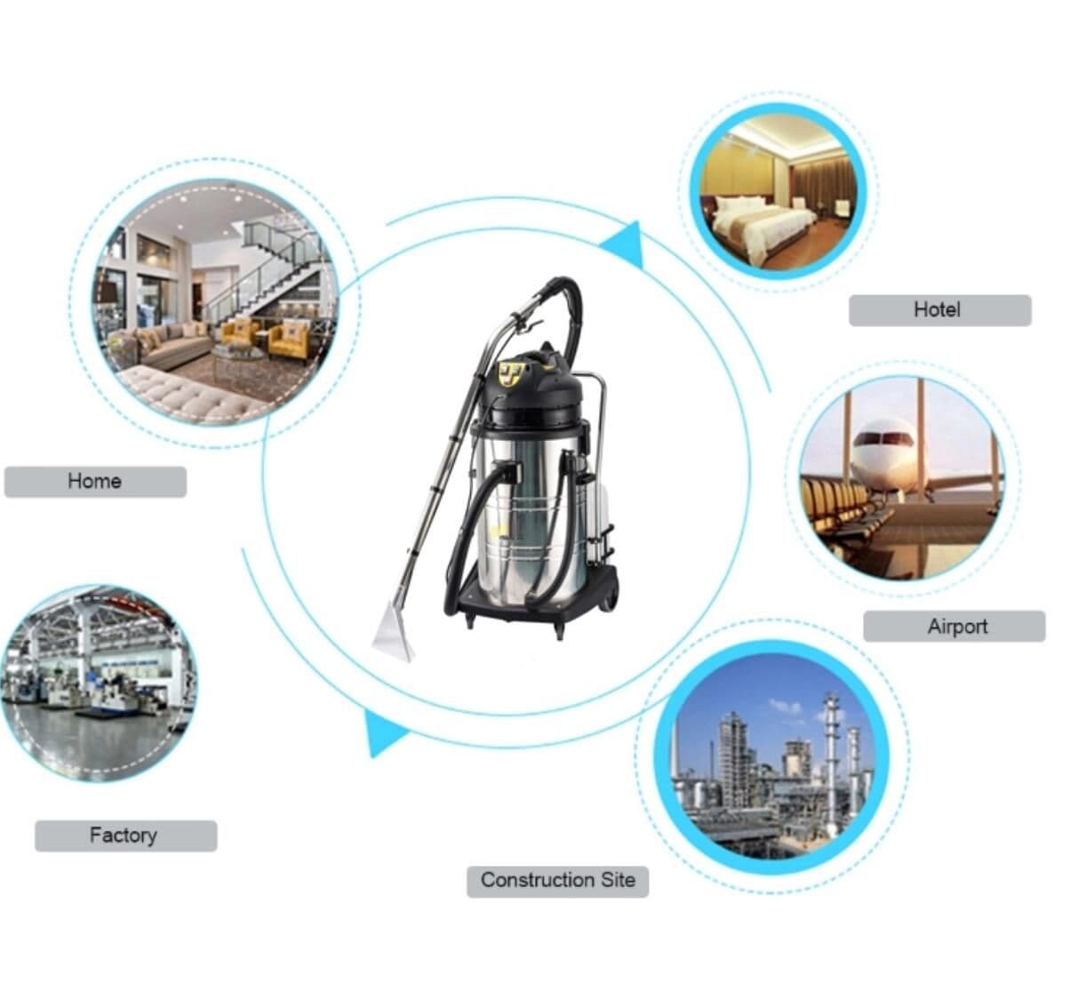 Multifunctional Hotel Vacuum Cleaner SNQSB-0023